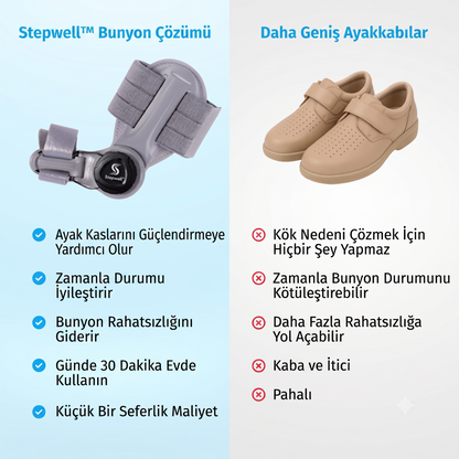 Stepwell ™ Bunyon Ayak Ateli